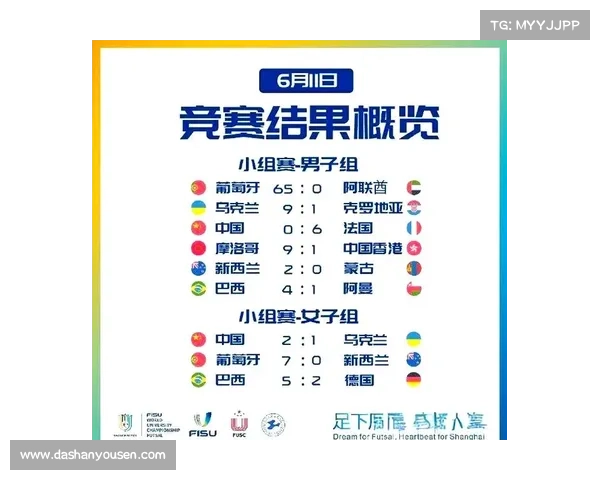 足球大比分赛事(足球大比分比赛)