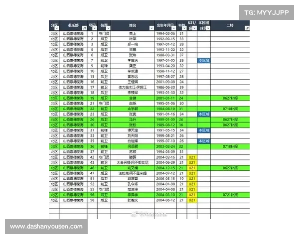 近期报名赛事有哪些
